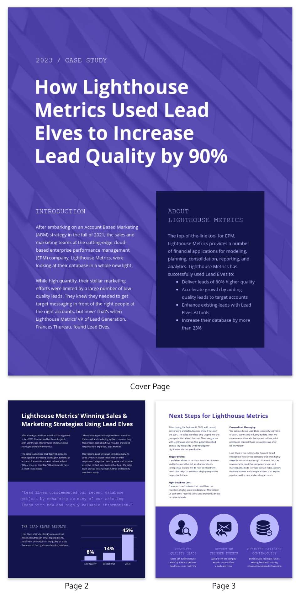 Enterprise SaaS Platform